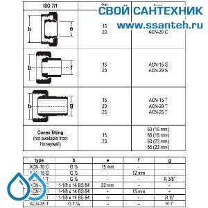 10019 Honeywell, ACN-15T Штуцер с накидной гайкой с наружной резьбой для клапанов DN15, R3/8