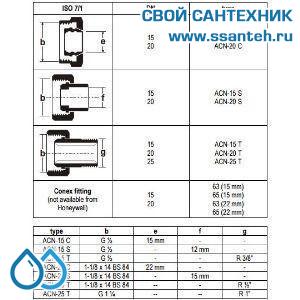 10020 Honeywell, ACN-20T Штуцер с накидной гайкой с наружной резьбой для клапанов DN20, R1/2