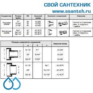 10027 Honeywell, AC-32T Штуцер с накидной гайкой с наружной резьбой для клапанов DN32, R11/4