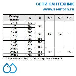 10160 Honeywell, V5025A1084  Клапан двухходовой (проходной) фланцевый, PN25, DN25, Kvs 10, 20мм, 2…200 °C